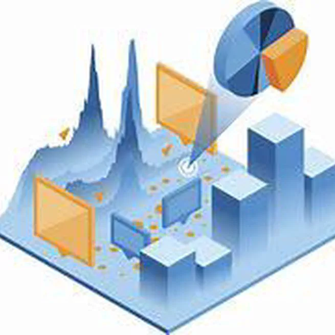 Data Visualization Ggplot2